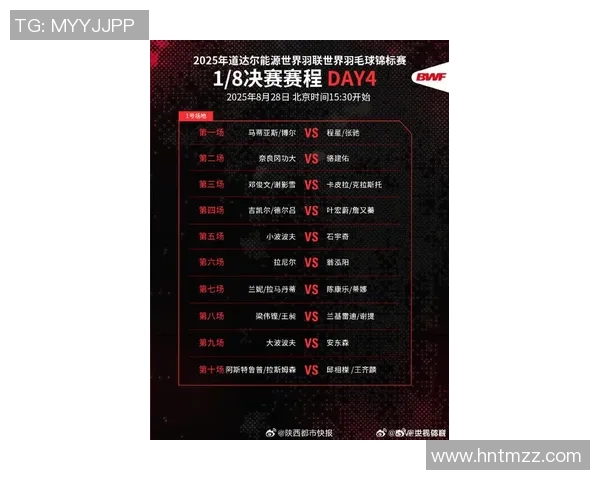 北京羽毛球队在世界杯预选赛中以81分稳居积分榜首位 北京羽毛球队在世界杯预选赛中以81分稳居积分榜首位