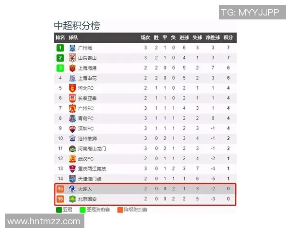 北京乒乓球队引领最新乒乓球技术TOP10榜单解析与发展趋势 北京乒乓球队引领最新乒乓球技术TOP10榜单解析与发展趋势