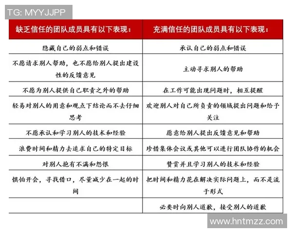 西安羽毛球队团队协作表现的数据分析与提升策略探讨 西安羽毛球队团队协作表现的数据分析与提升策略探讨