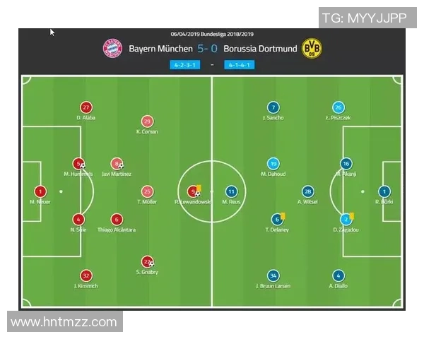 重庆足球队与成都足球队赛后状态分析与复盘总结 重庆足球队与成都足球队赛后状态分析与复盘总结