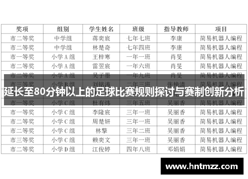 延长至80分钟以上的足球比赛规则探讨与赛制创新分析