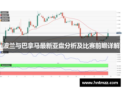 波兰与巴拿马最新亚盘分析及比赛前瞻详解